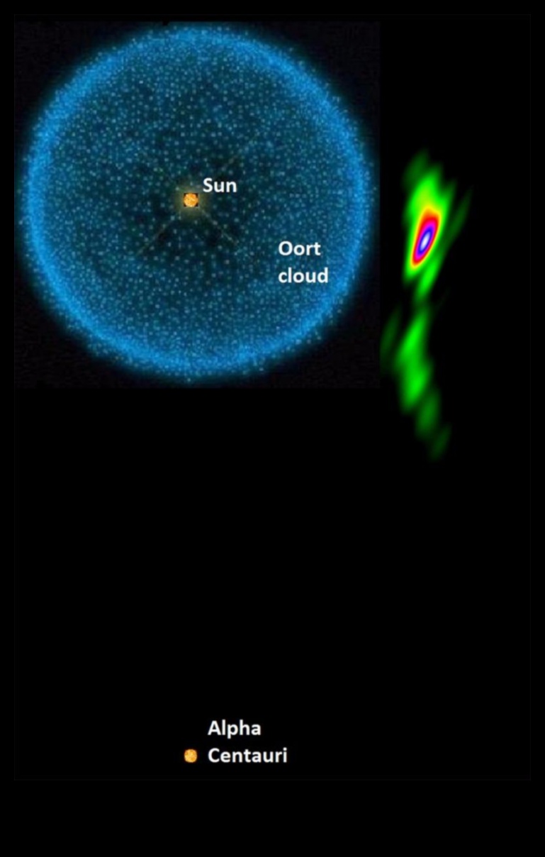 Astrofizikālās amplitūdas: Kosmisko spēku lieluma izpratne