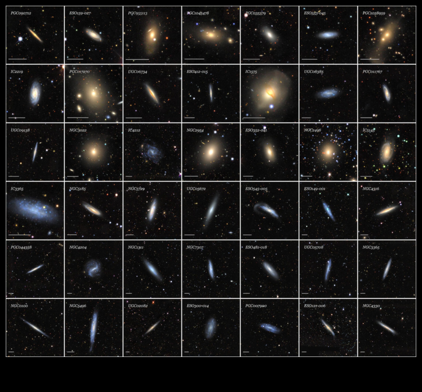 Astronomijas atlants: Galaktiku bezgalīgo teritoriju kartēšana