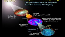 Neizdibināmā astrofizisko amplitūdu skala 6 Astrofizikālās amplitūdas: Kosmisko spēku lieluma izpratne