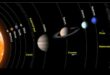 Astronomijas anomālijas: dīvainības debesu sfērā