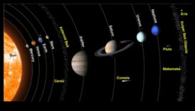 Ziņkārīgās Kosmosa astronomijas anomālijas un debesu sfēras ekscentriskums 6 Astronomijas anomālijas: dīvainības debesu sfērā